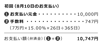 border-link-block-B01