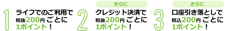 1 ライフでのご利用で200円(税抜)毎に1ポイント! 2 さらにライフでのご利用で毎月7の付く日は200円(税抜)毎に5ポイント! 3 さらに口座引き落としで200円(税込)毎に1ポイント!