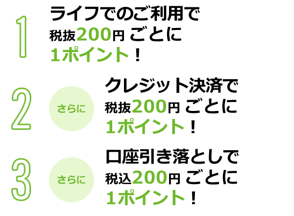 1 ライフでのご利用で200円(税抜)毎に1ポイント! 2 さらにライフでのご利用で毎月7の付く日は200円(税抜)毎に5ポイント! 3 さらに口座引き落としで200円(税込)毎に1ポイント!