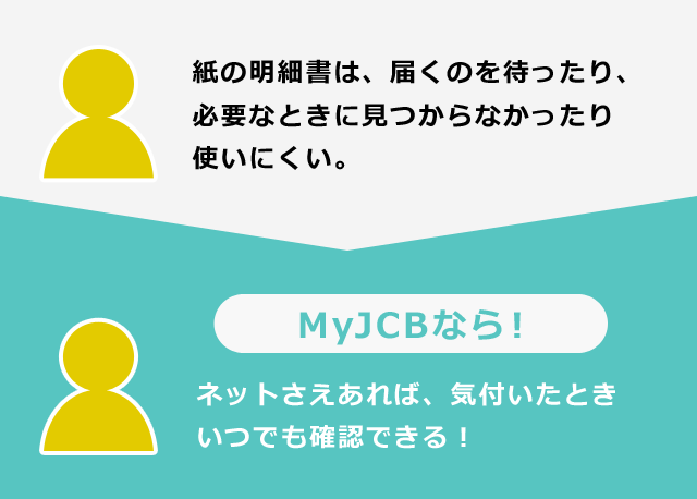 紙の明細書は、届くのを待ったり、必要なときに見つからなかったり使いにくい。MyJCBなら！ネットさえあれば、気付いたときいつでも確認できる！