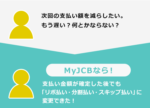 次回の支払い額を減らしたい。もう遅い？何とかならない？MyJCBなら！支払い金額が確定した後でも「リボ払い・分割払い・スキップ払い」に変更できた！