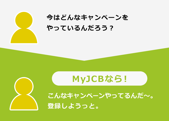 今はどんなキャンペーンをやっているんだろう？MyJCBなら！こんなキャンペーンやってるんだ～。登録しようっと。